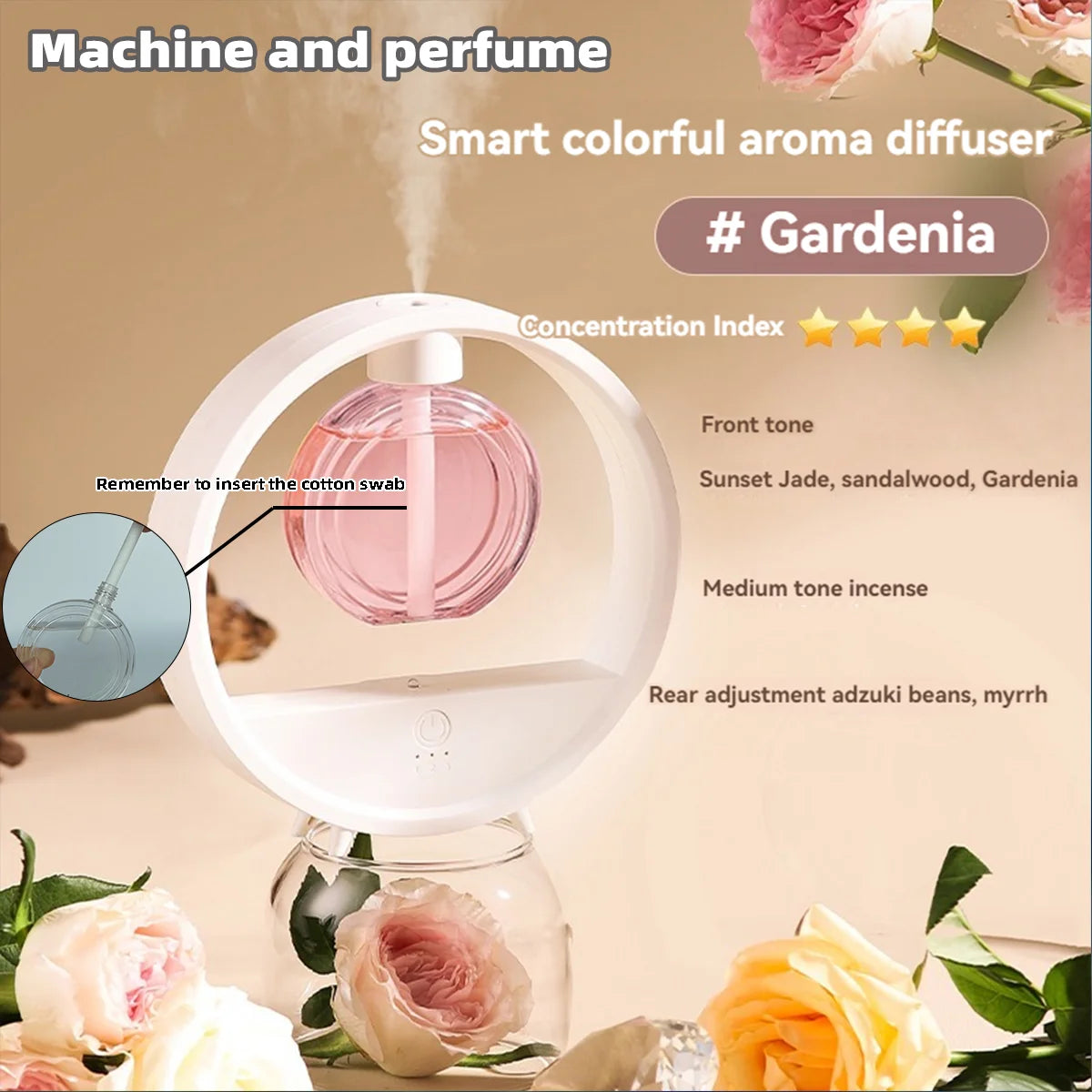 Chytrý aroma difuzér s dobíjecí baterií – malý, ale výkonný