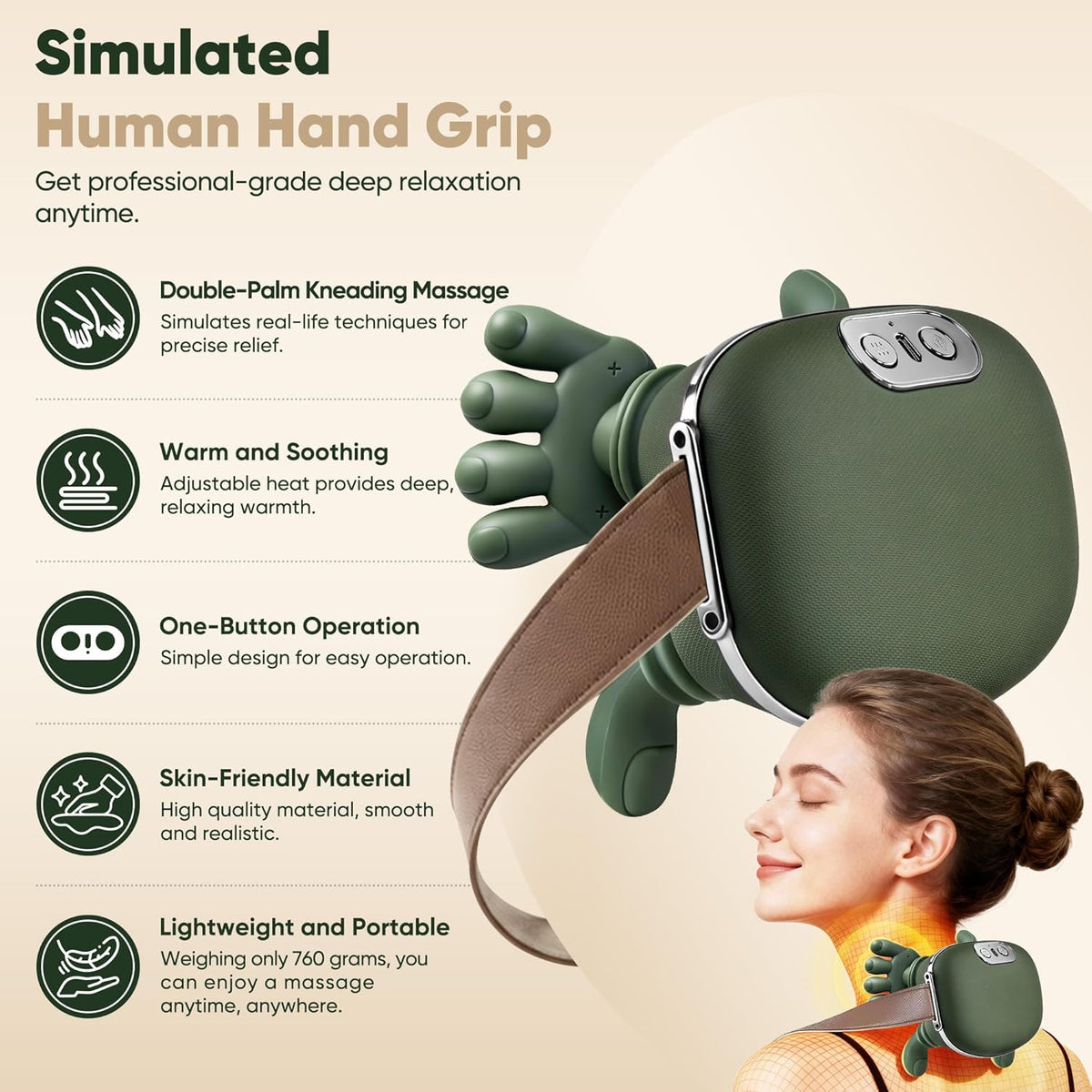 Premium Shoulder &amp; Neck Massager