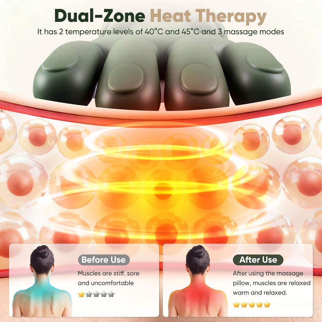 Premium Shoulder &amp; Neck Massager